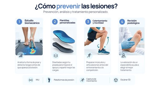 3 tipos de pisada pevención de lesiones